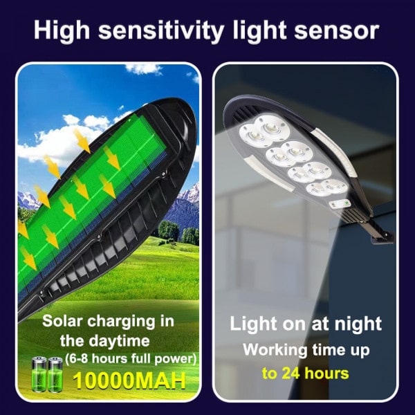 100W 80W 60W Heavy Duty Solar Street Security Light 3 Modes Remote Control | Imported