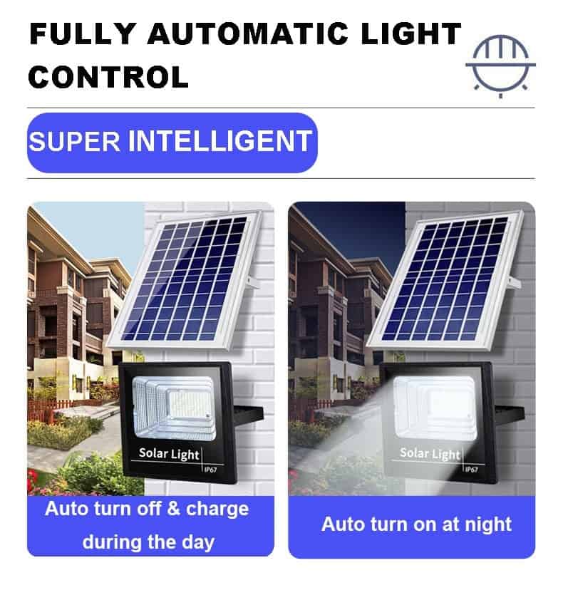 400W Solar LED Flood Light Heavy Duty | Imported